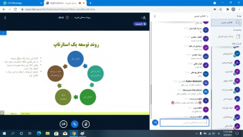 کشف نیاز؛ عامل موفقیت راه‌اندازی استارت‌آپ‌ها